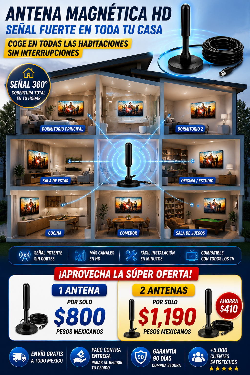 Antena Digital Hd Para Tv Plus